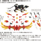 1/72 ZOIDS AZ-06 Liger Zero Phoenix